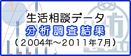 生活相談データ分析調査